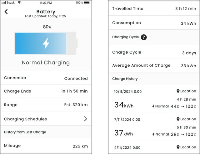 batterij informatie