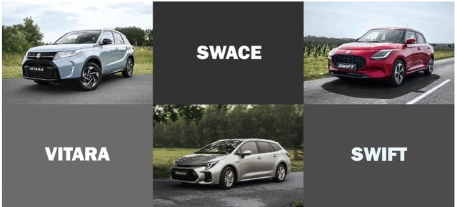 Range_Suzuki_modellen_2