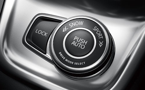 AllGrip-dashboard-auto-suzuki.jpg